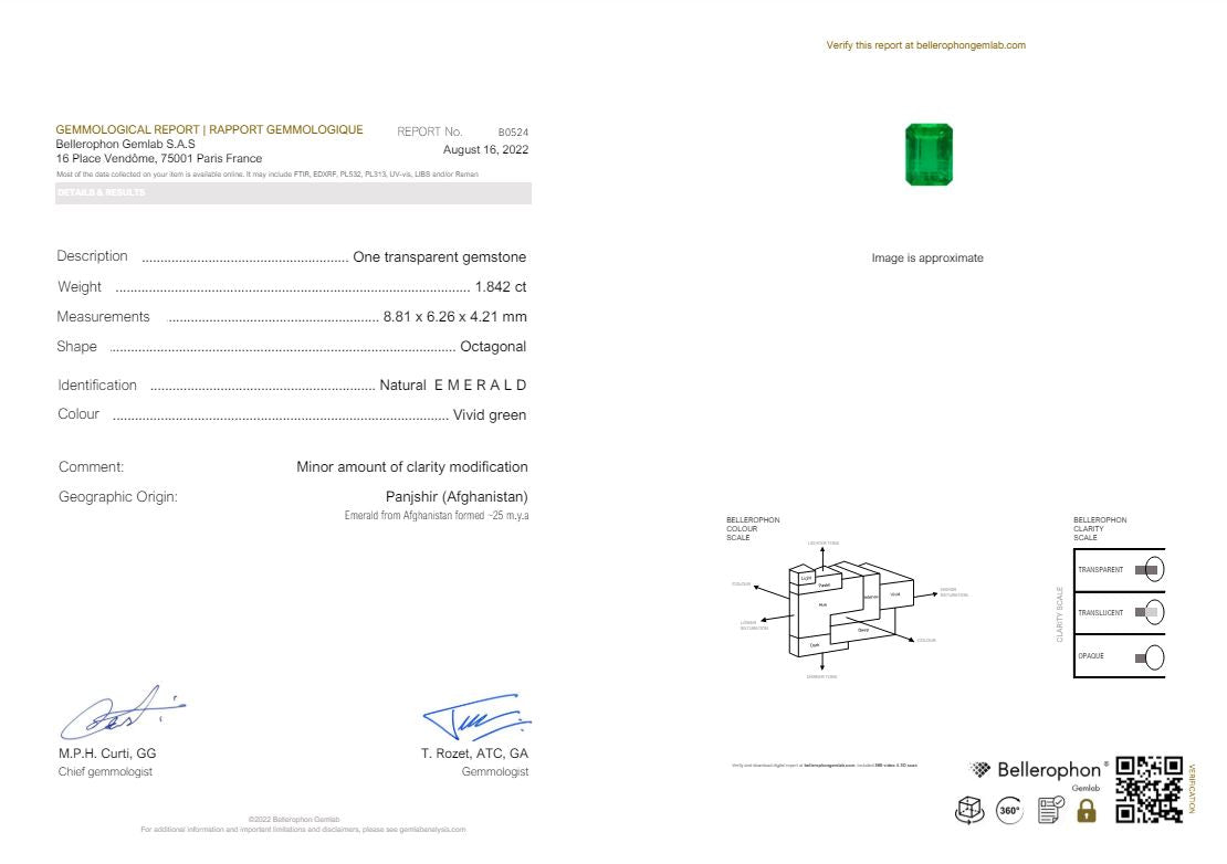 Emerald 1.842ct Emerald Cut