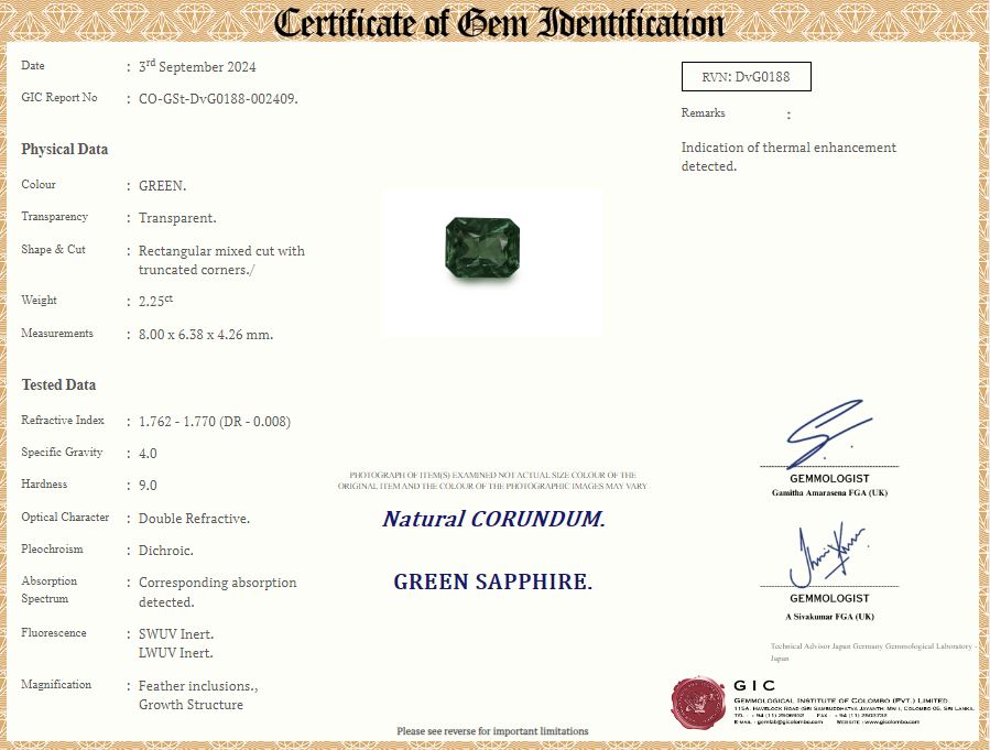 Green Sapphire 2.25ct Radiant