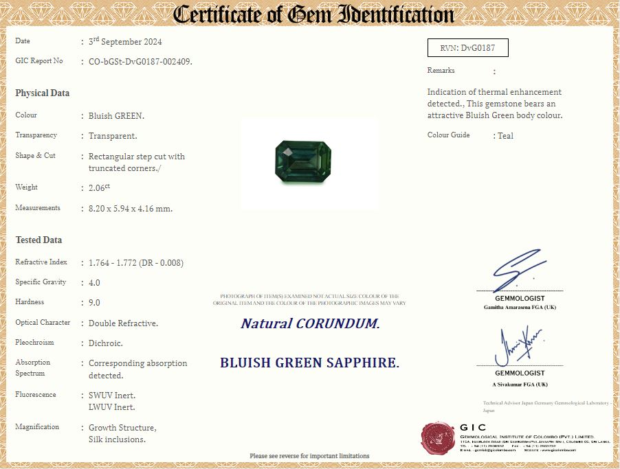 Green Sapphire 2.06ct Octagonal