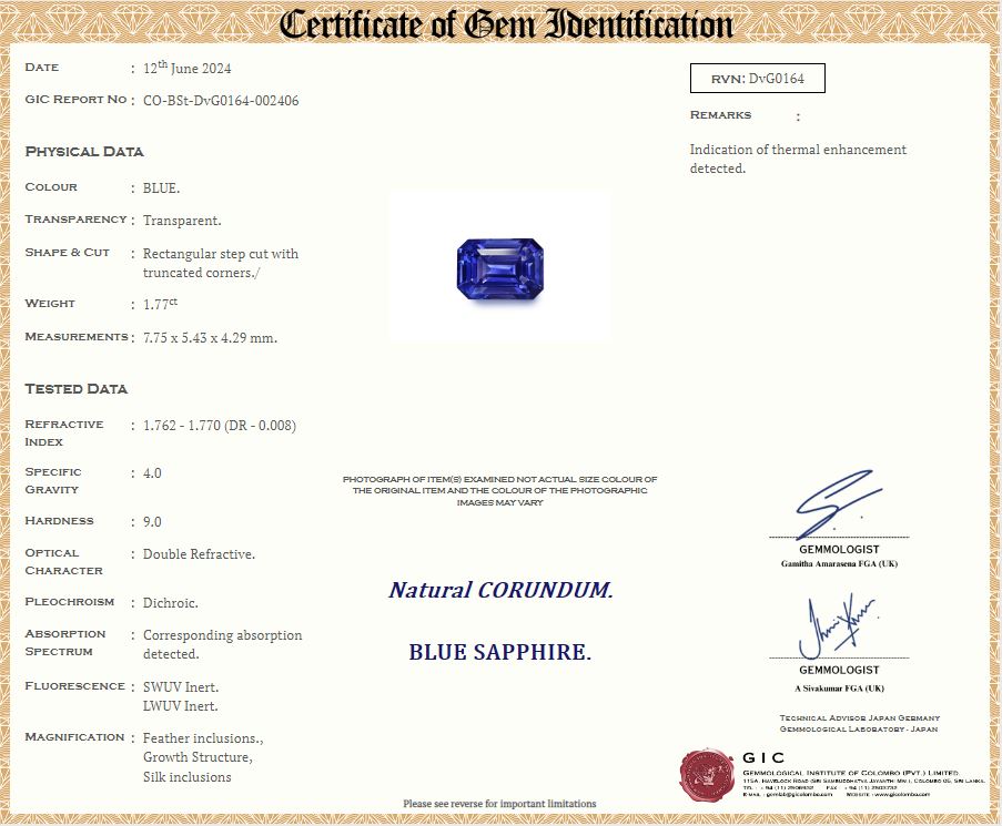 Blue Sapphire 1.77ct Octagonal