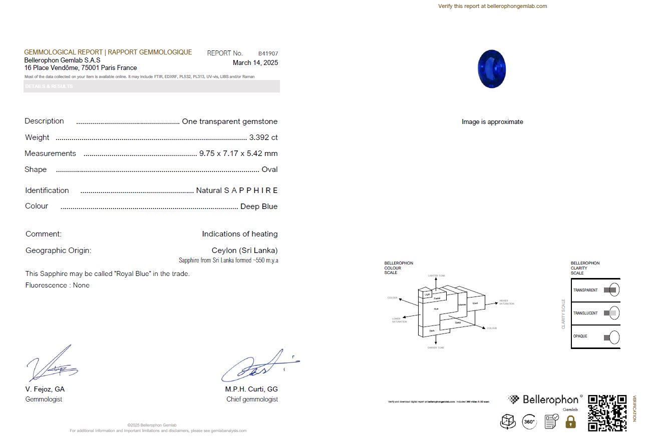Blue Sapphire 3.39ct Oval
