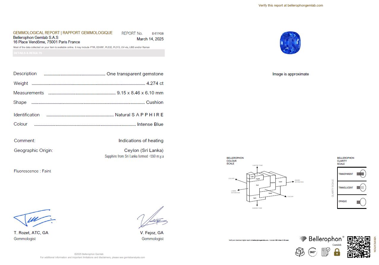 Blue Sapphire 4.27ct Cushion