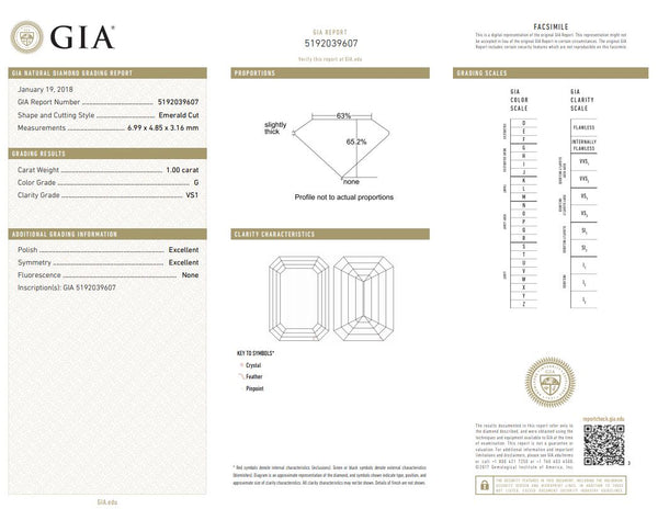 Emerald Cut Diamond 1 carat GIA Certificate