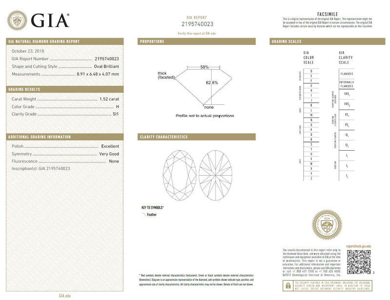 Oval Diamond 1.52 carat GIA Certificate